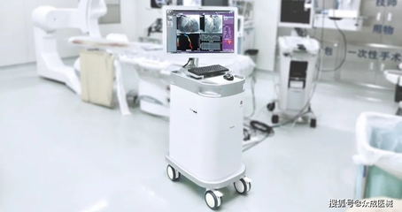 医疗AI商业落地,精准PCI成未来趋势